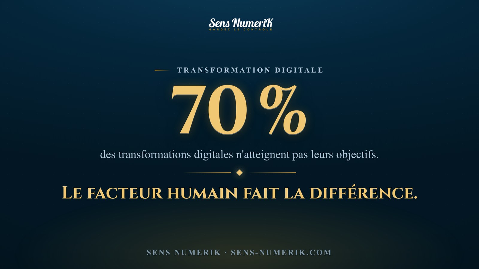Digitaliser un processus sans le rater : le facteur humain